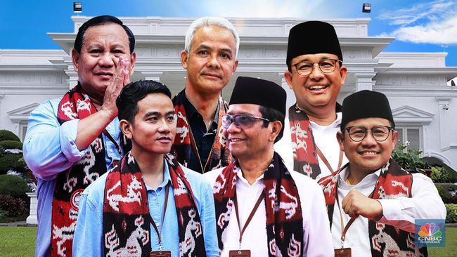 Capres & Cawapres 2024: Siapa yang Memimpin Menurut Survei Terbaru?