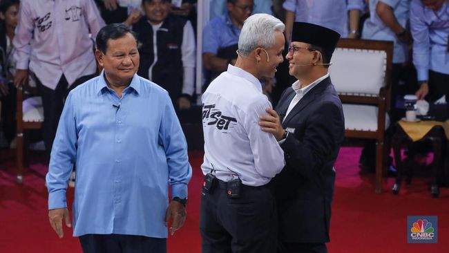 Pertarungan Politik antara Ganjar, Anies, dan Prabowo