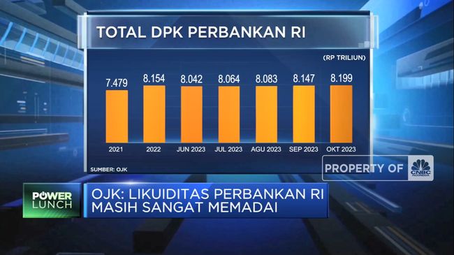 OJK Terang-Terangan Soal Kondisi Likuiditas Perbankan