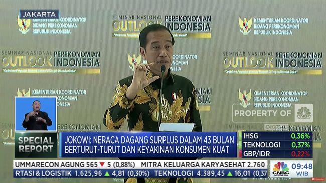 Jokowi Mengungkapkan Bahwa 32 Negara ADB Mengalami Kesulitan Ekonomi, Namun RI Tetap Optimis