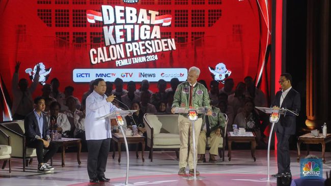 Pertarungan Antara Anies, Prabowo, dan Ganjar