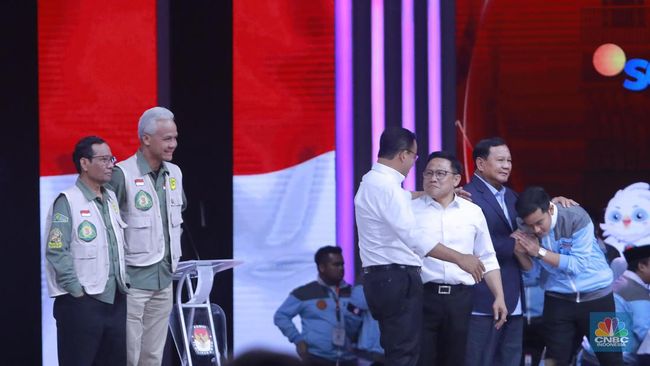 Anies Baswedan, Prabowo Subianto, dan Ganjar Pranowo: Siapa Yang Terbaik?