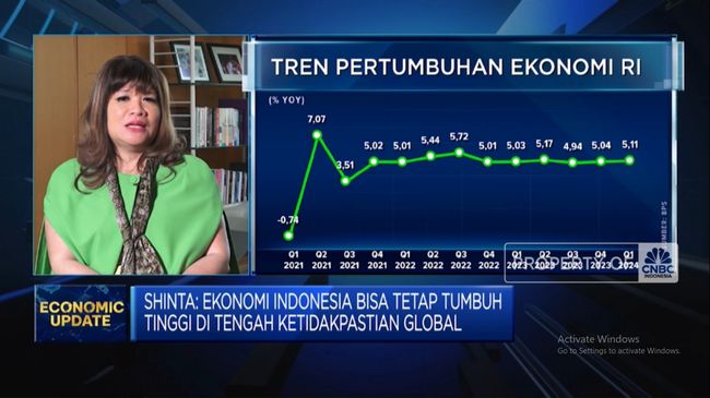 Kesan Para Pengusaha Selama 10 Tahun Pemerintahan Jokowi